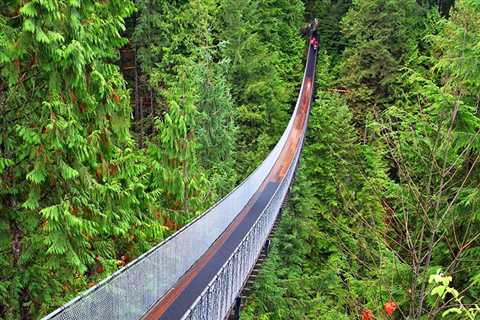 Attractions in Vancouver