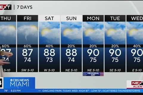 NEXT Weather forecast for Wednesday 5/24/23 5PM
