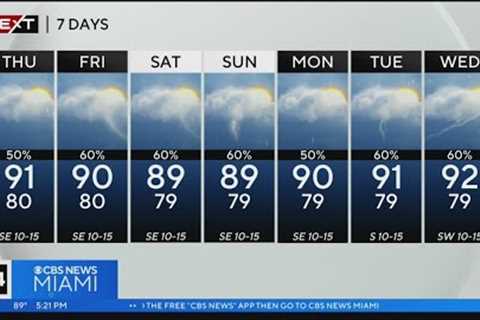 NEXT Weather forecast for Wednesday 6/21/23 5PM