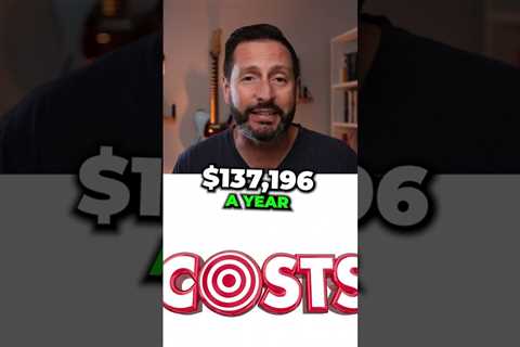 How Much Does It REALLY COST To Live In Florida?