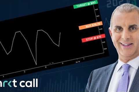 Crude Oil Chart Looking Bullish + Rate Cuts Coming?