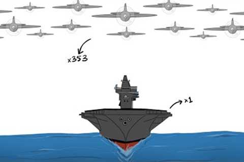 What if Modern US Navy Fought at Pearl Harbor?
