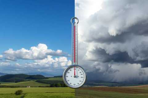 Belize Weather: Essential Climate Tips for Travelers